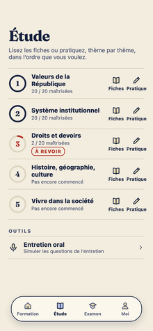 Les cinq thèmes avec leurs fiches et la pratique